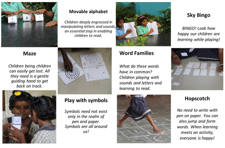 Sample Activities grid